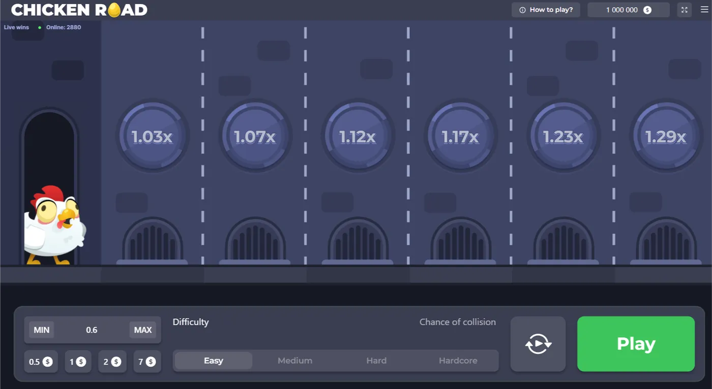 Dlaczego gracze wybierają Chicken Road